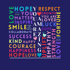 Word Cloud